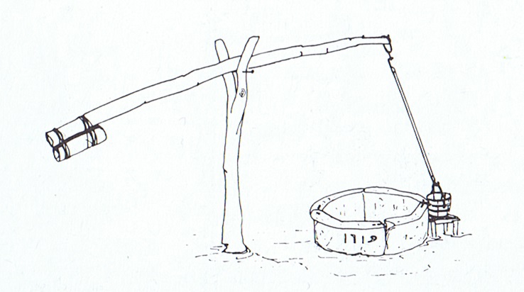 Bestand:Principetekening waterput met puthaal.jpg