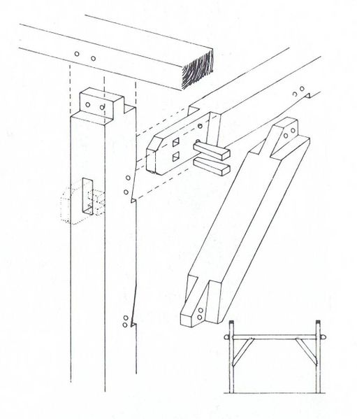 Bestand:Het ankerbalkgebint.jpg