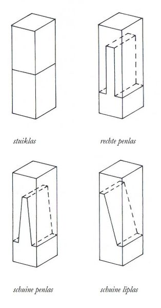 Bestand:Lassen verticaal.jpg