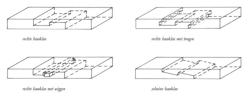 Bestand:Haaklas horizontaal.jpg
