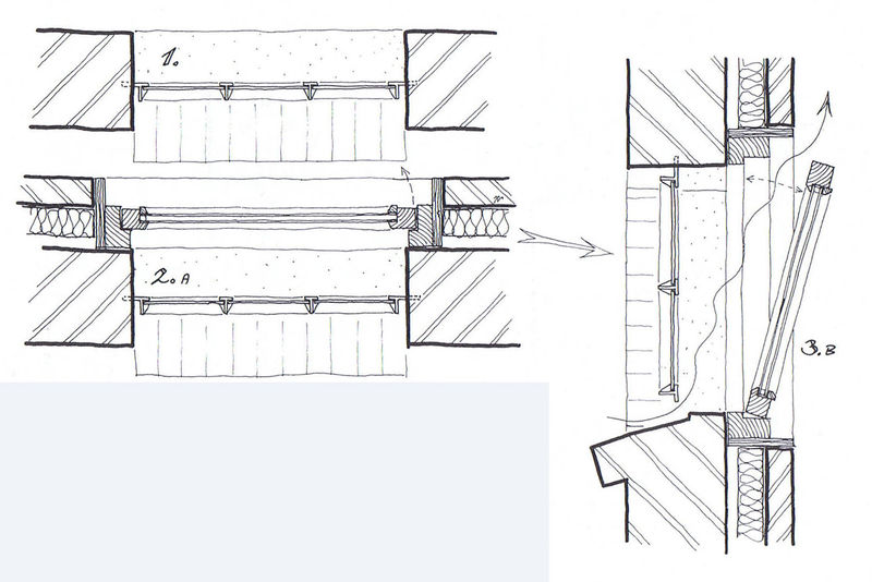 Bestand:Stalramen isoleren 3 boerenerven lndg twickel p111.jpg